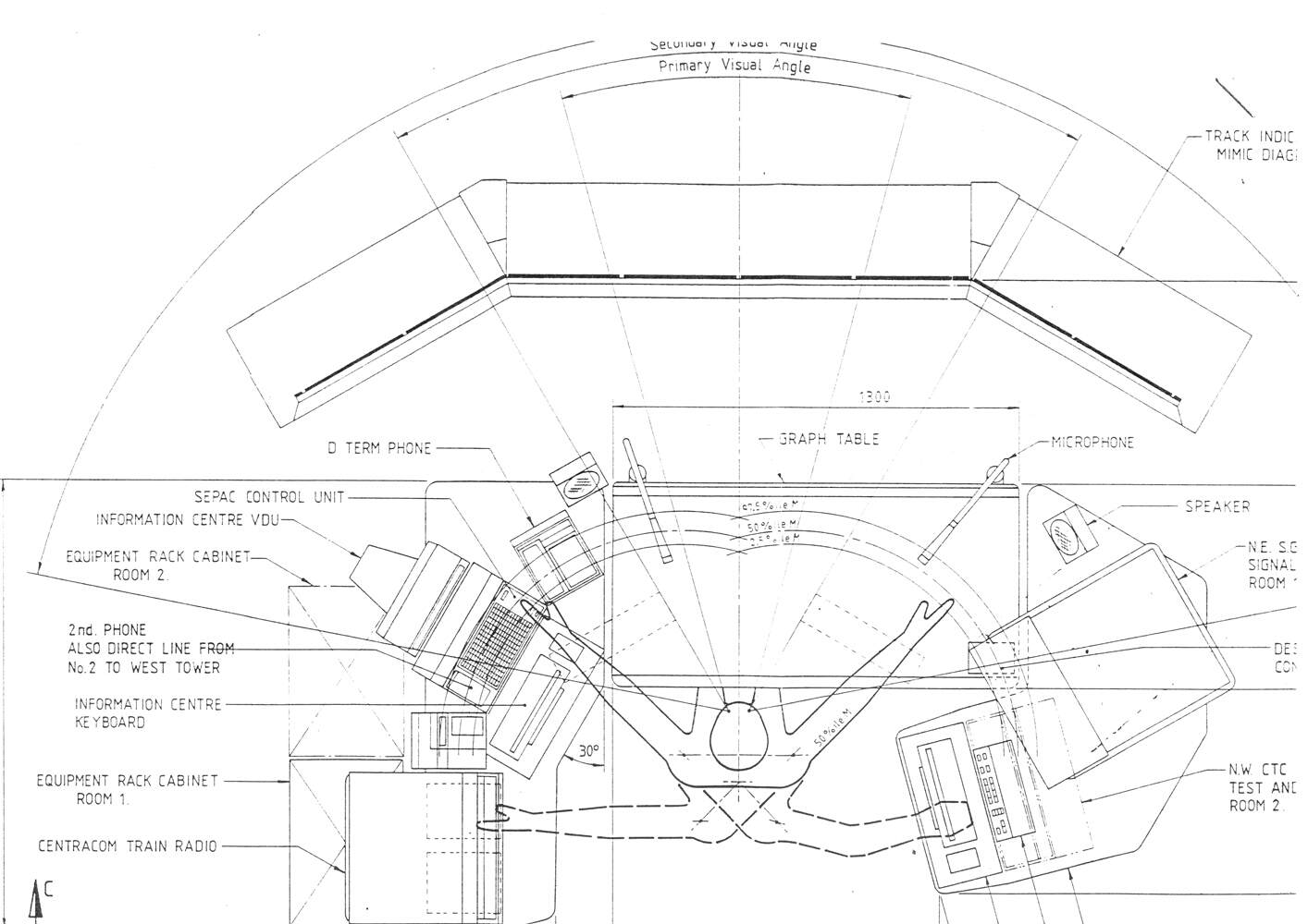 History_Build A Bear_Ergonomix